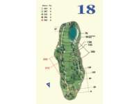 Hole Map